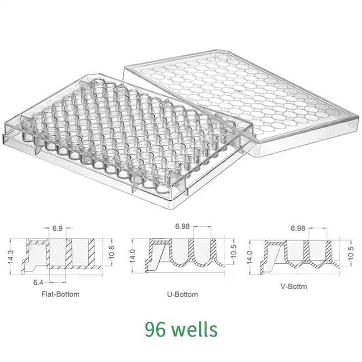 96 Well Pcr Plate Supplier