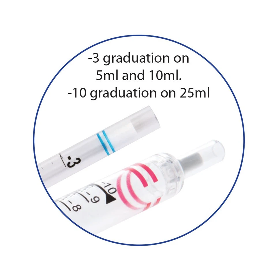 Disposable Serological Pipets Supplier