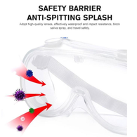 Safety Medical Goggle